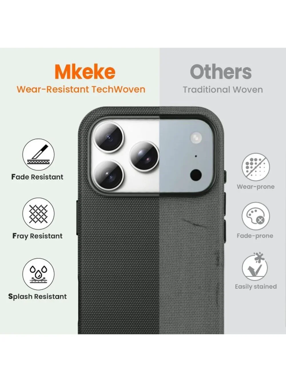 iPhone 18 Pro Black Techwoven Drop Protection Shockproof Skin-Friendly Case